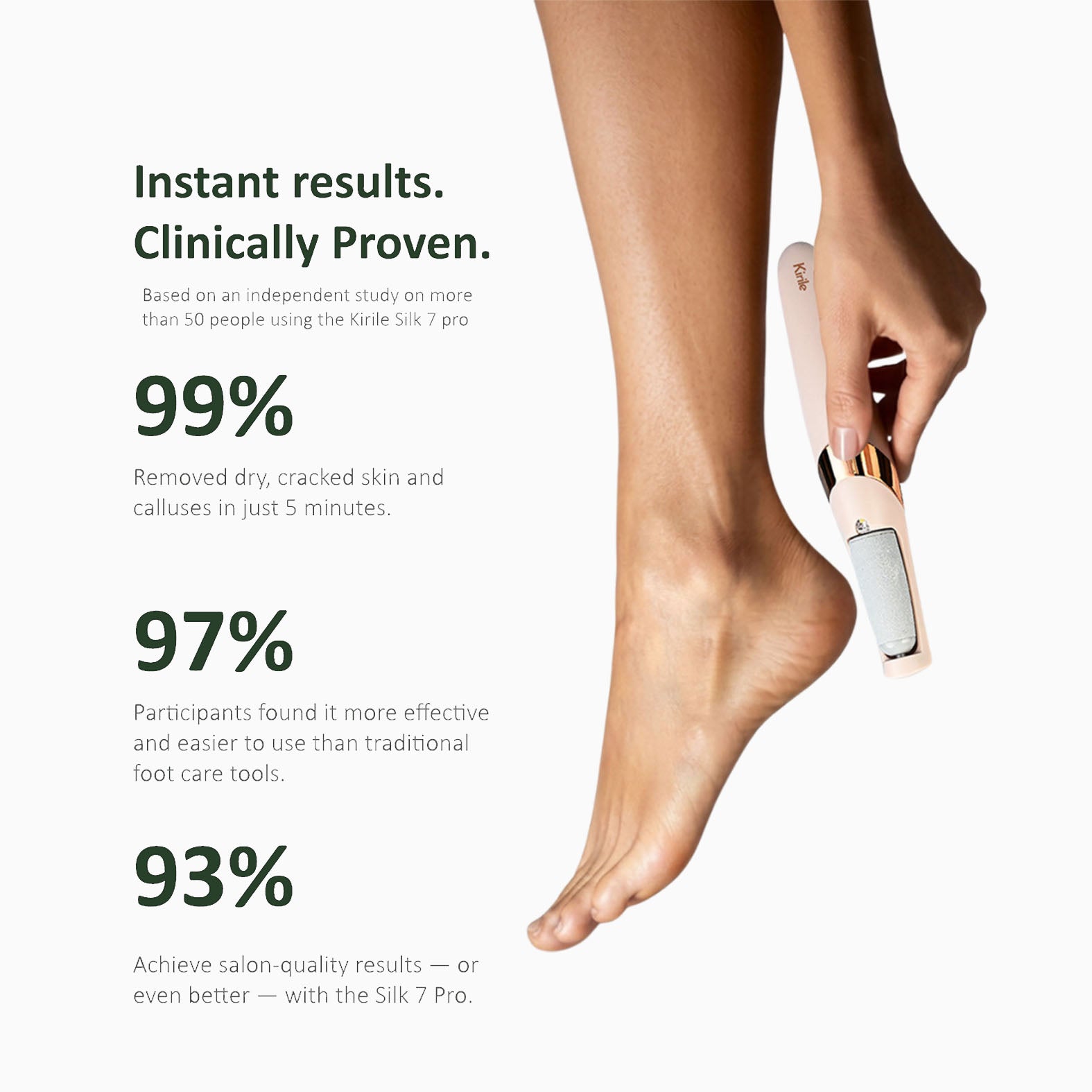 Kirile Silk 7 Pro Electric Foot Smoother